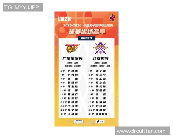 2026篮球个人能力排行榜：成都篮球队位居第4名