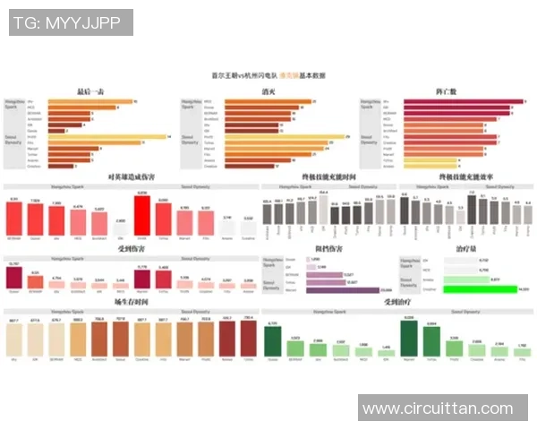 赛后复盘：上海排球队 vs 南京排球队的速度